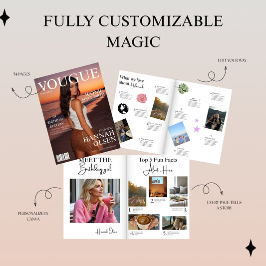 Birthday Magazine Template – Editable Canva Vogue Style (Digital Download)