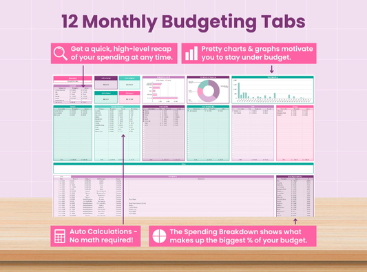 Google Sheet Finance Dashboard: Budget Planner,Expense Tracker(Digital Download)
