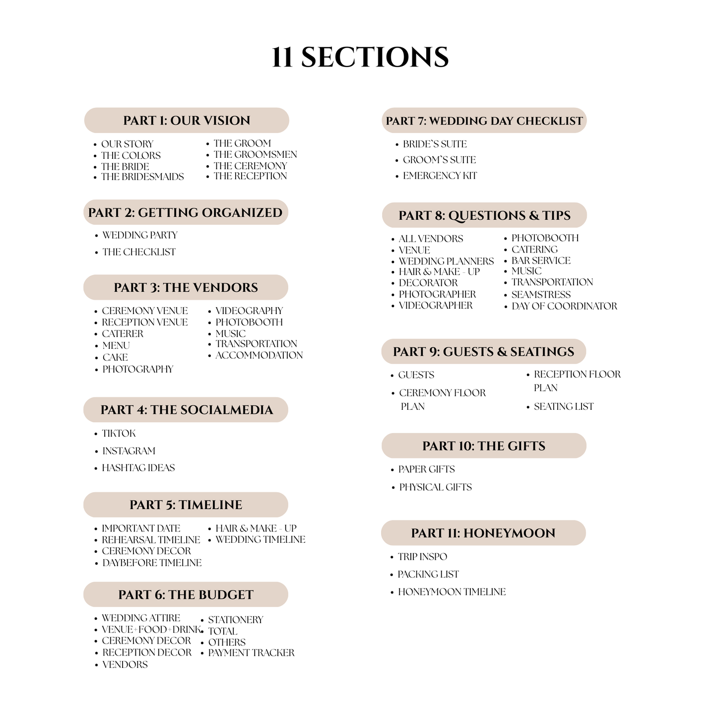 Editable Wedding Planner Template