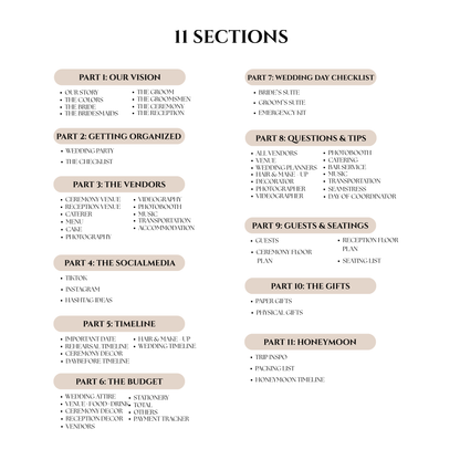 Editable Wedding Planner Template