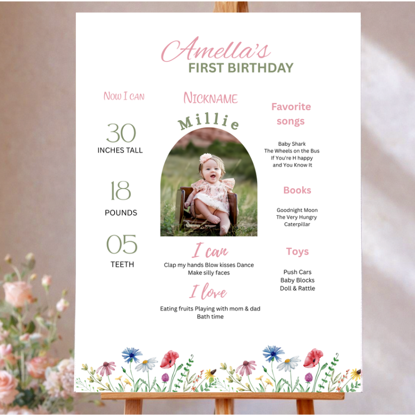 Wild One First Birthday Bundle Template - Editable Canva Invitation