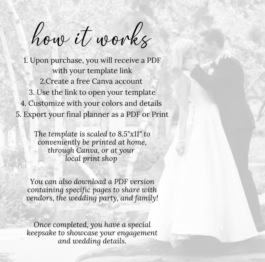Everything you need to plan your perfect wedding.