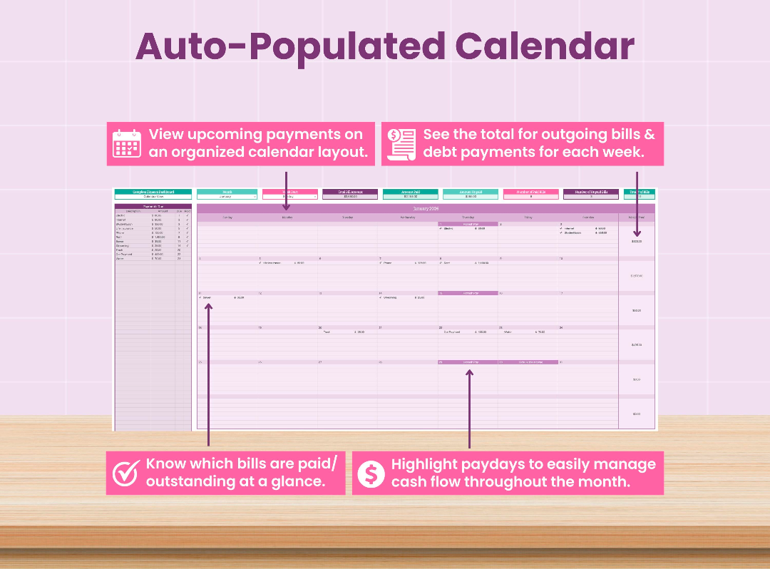 Google Sheet Finance Dashboard: Budget Planner,Expense Tracker(Digital Download)