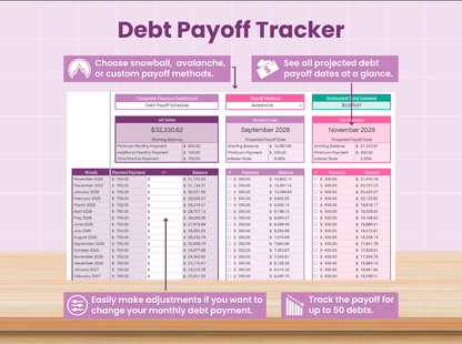 Google Sheet Finance Dashboard: Budget Planner,Expense Tracker(Digital Download)