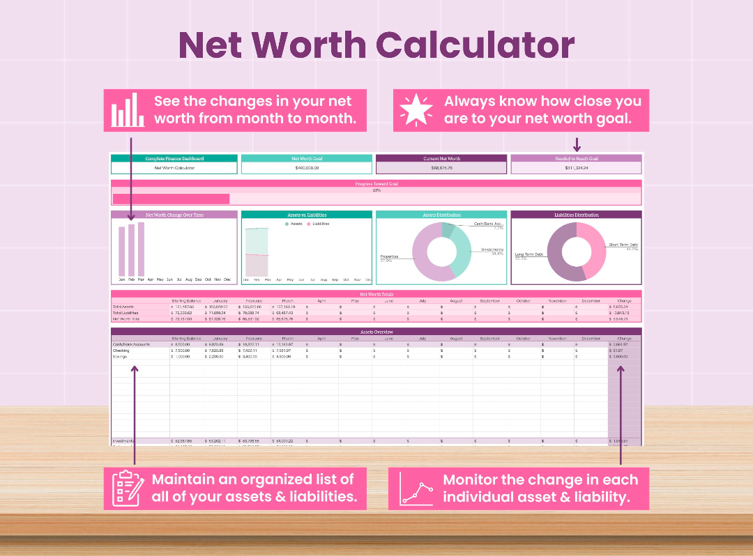 The Smarter Way to Manage Your Money