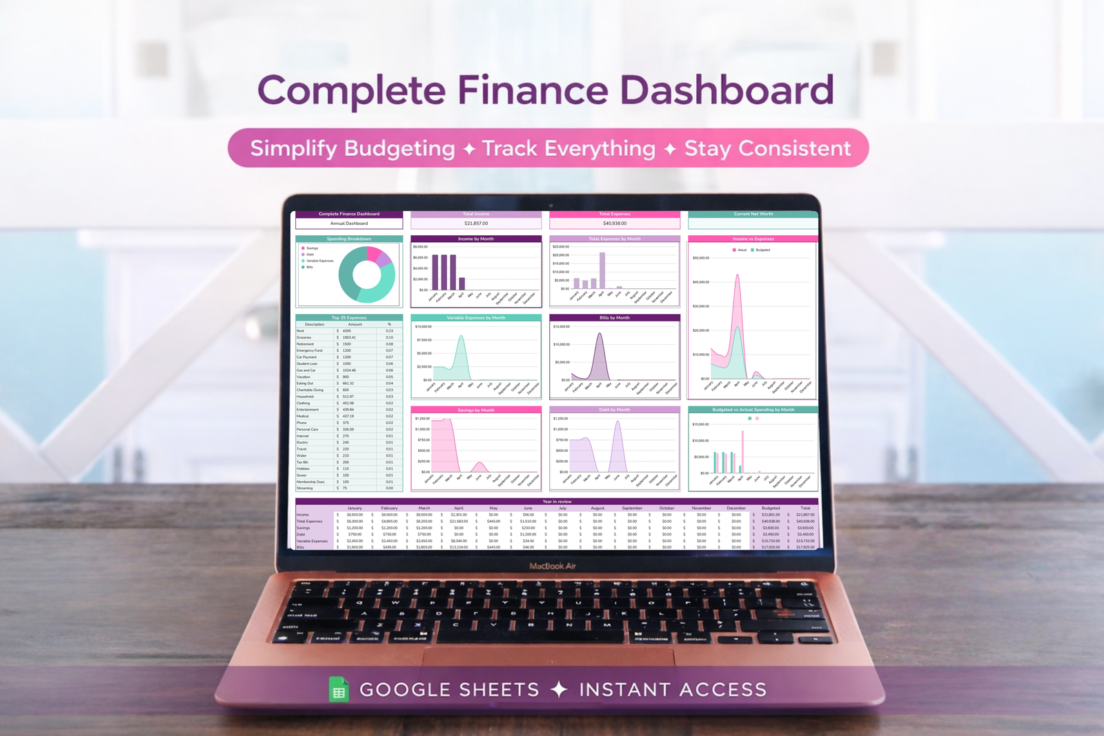 Google Sheet Finance Dashboard: Budget Planner,Expense Tracker(Digital Download)