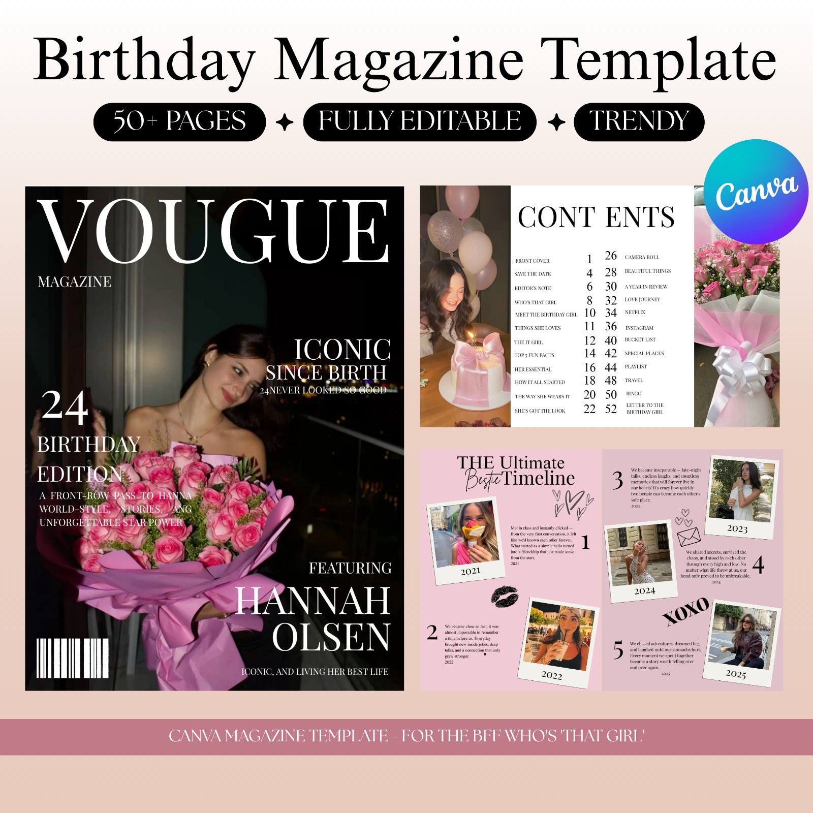 Birthday Magazine Template – Editable Canva Vogue Style (Digital Download)