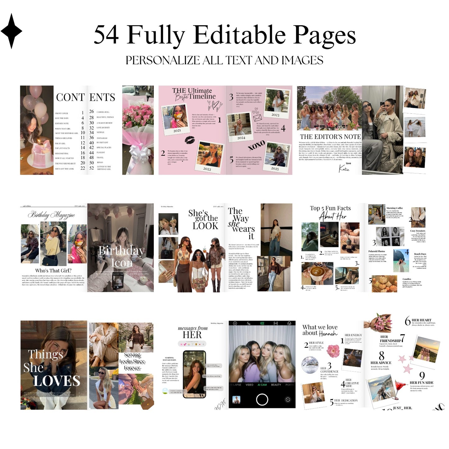 Birthday Magazine Template – Editable Canva Vogue Style (Digital Download)