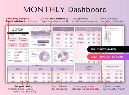 Finance Dashboard Spreadsheet - Instant Access