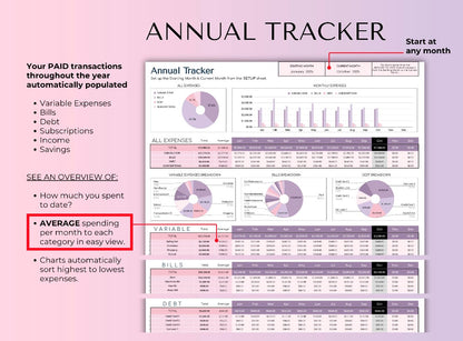 Finance Dashboard Spreadsheet - Instant Access