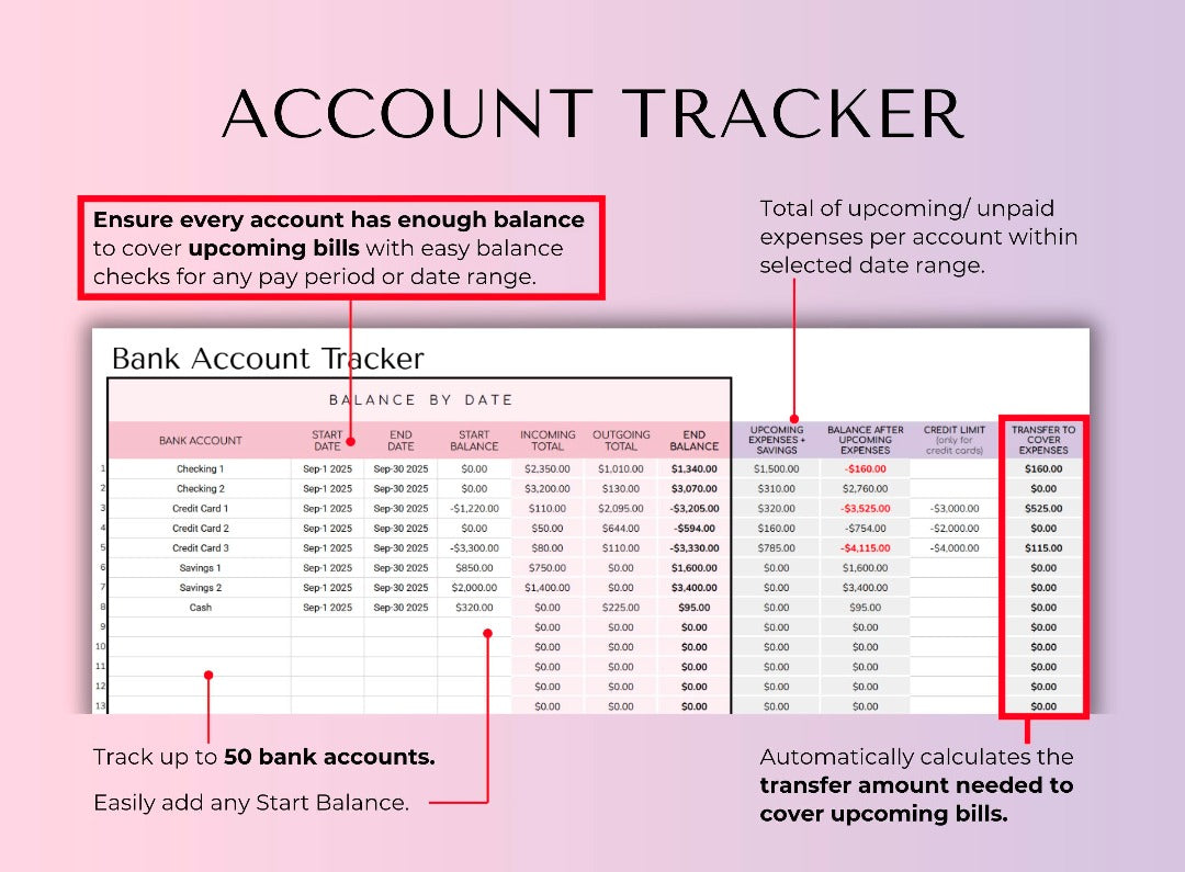 Finance Dashboard Spreadsheet - Instant Access